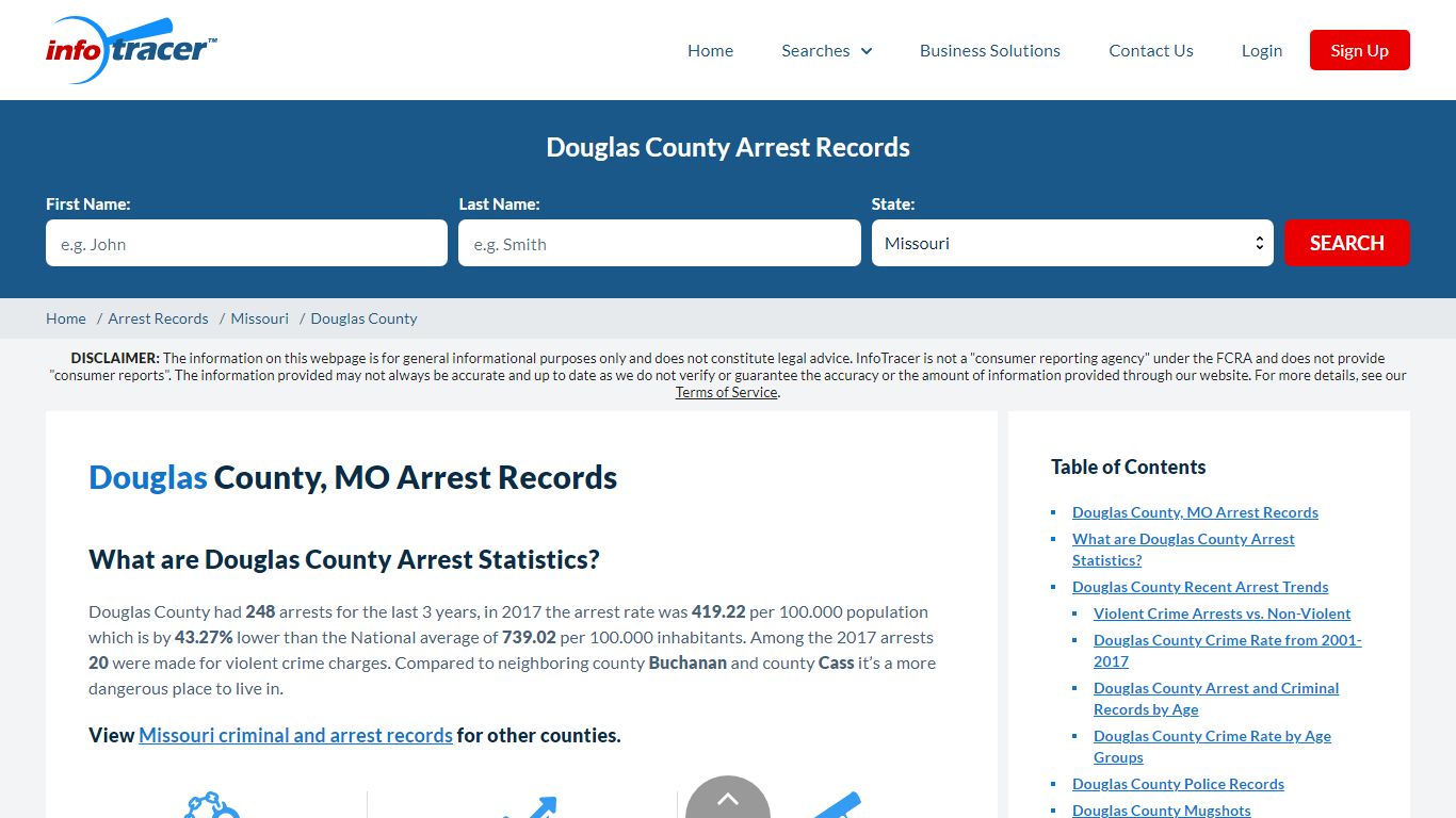 Douglas County, MO Arrests, Mugshots & Jail Records - InfoTracer